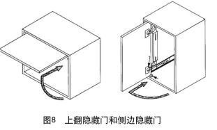 圖8 上翻隱藏門和側邊隱藏門